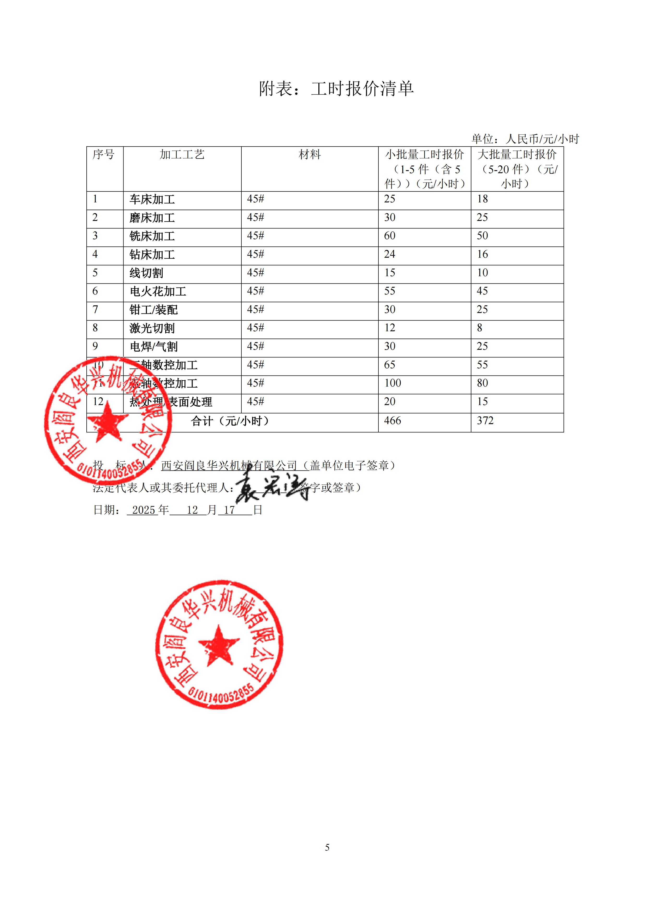 西安閻良華興機(jī)械有限公司報(bào)價(jià)表.jpg 西安閻良華興機(jī)械有限公司報(bào)價(jià)表.jpg