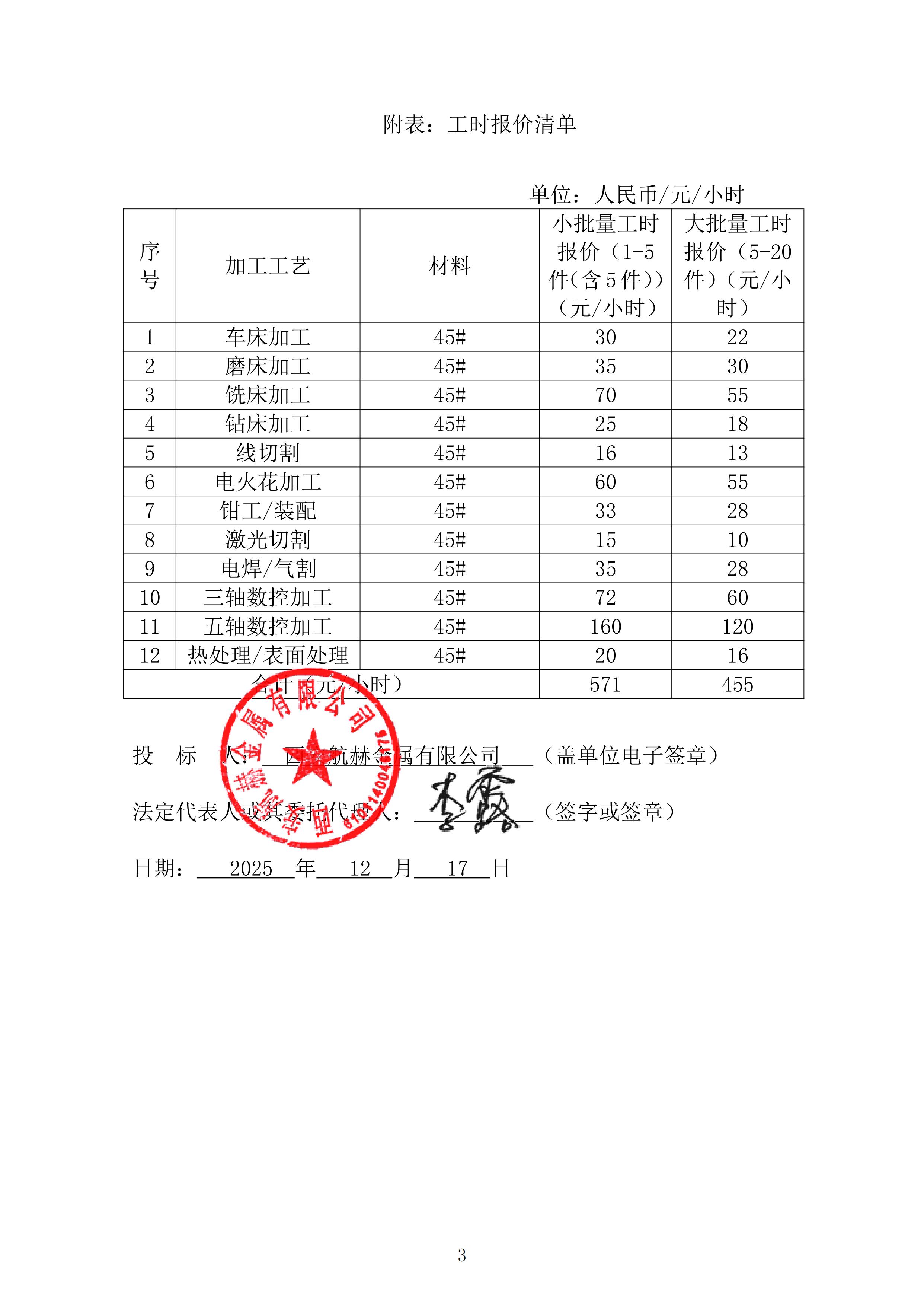 微信圖片_20251218165001_90_232.jpg 微信圖片_20251218165001_90_232.jpg