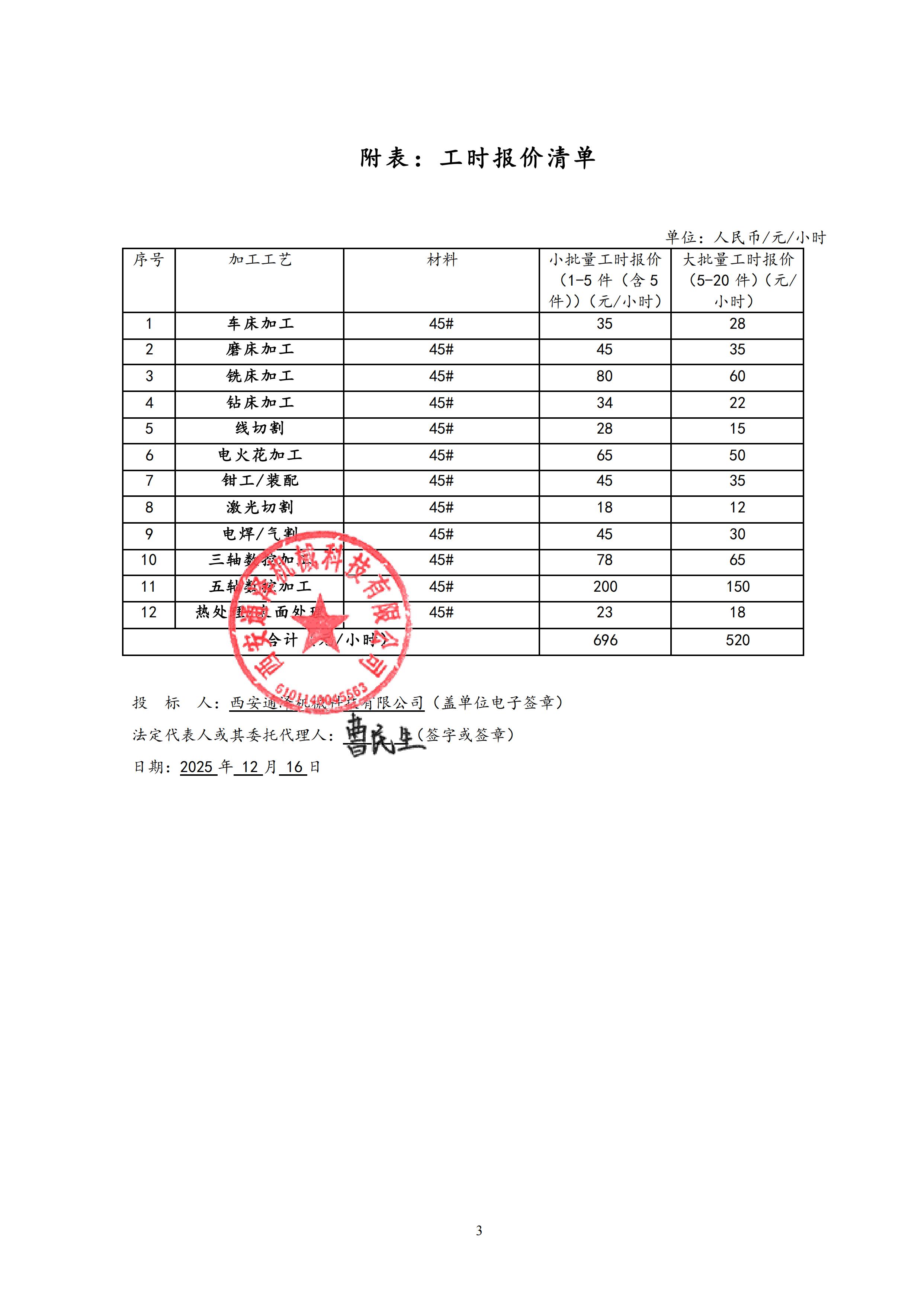 微信圖片_20251218164954_89_232.jpg 微信圖片_20251218164954_89_232.jpg